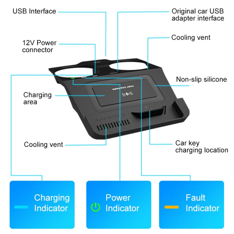 HFC-1016 Car Qi Standard Wireless Charger 10W Quick Charging for BMW M5 2018-2021, Left and Right Driving, HFC-1016 HFC-1016 Car Qi Standard Wireless Charger 10W Quick Charging for BMW M5 2018-2021, Left and Right Driving, HFC-1016
